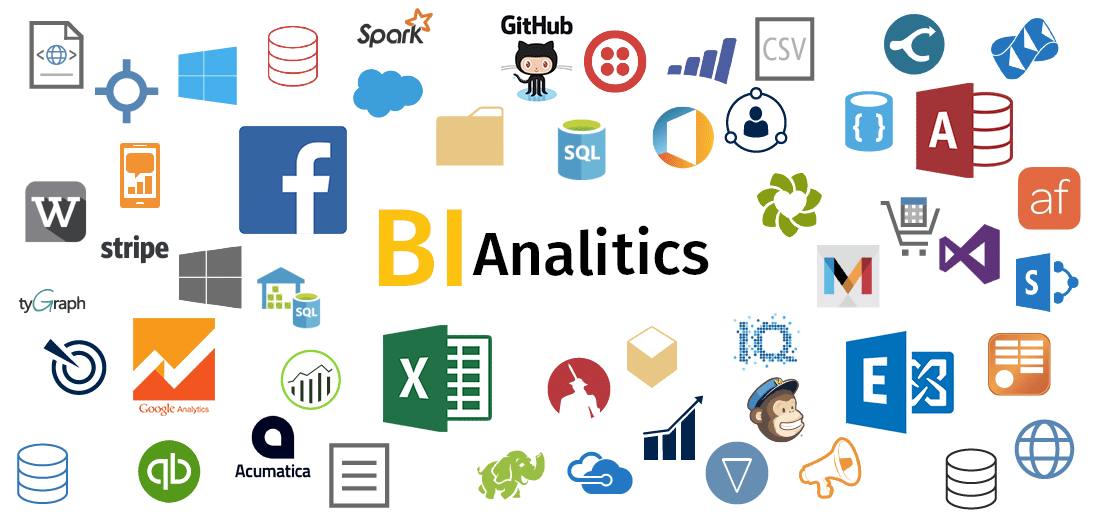 BIAnalitics